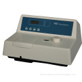 Gd-96 Fluorescence Spectrophotometer